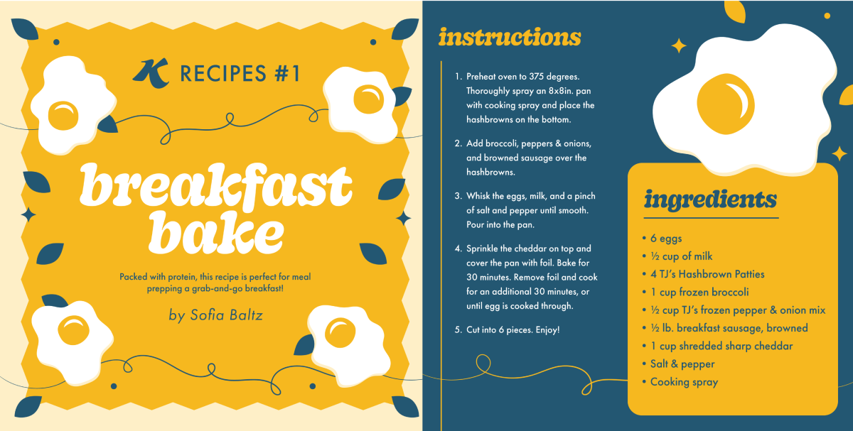 Kscope Recipes #1: Breakfast Bake